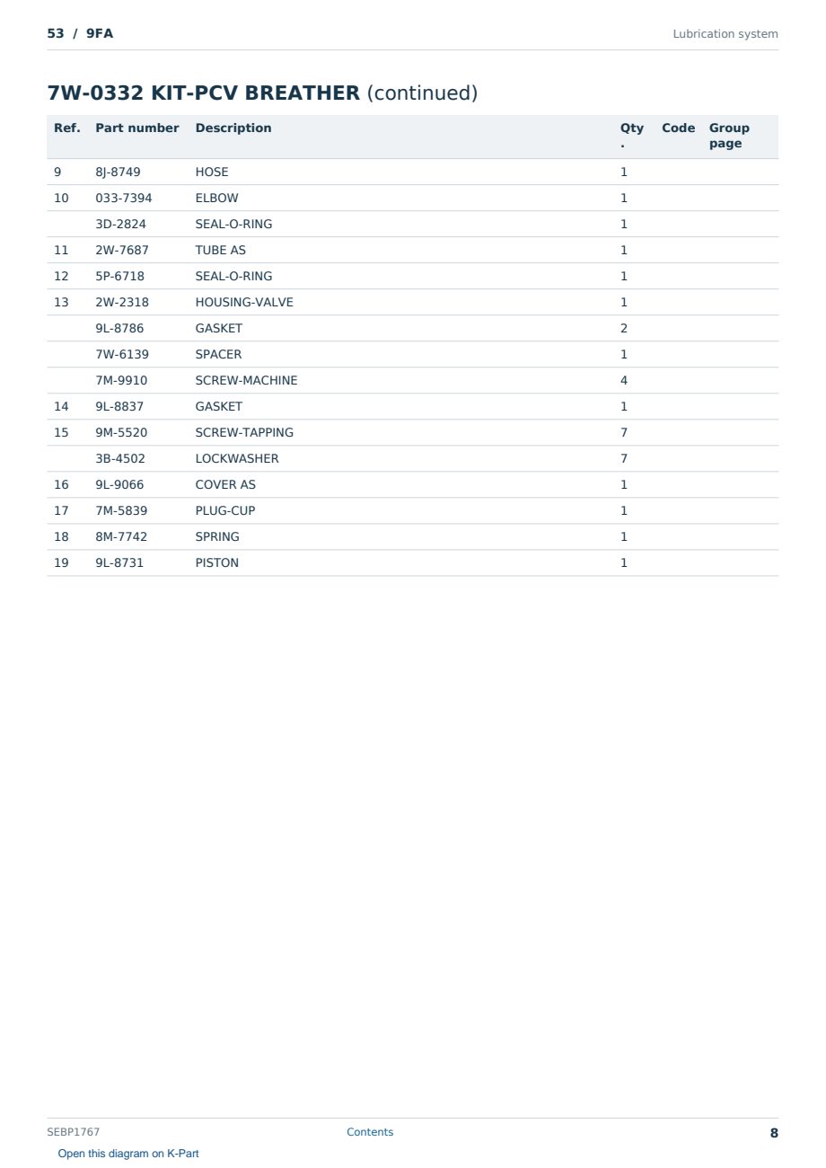 Caterpillar 53 S/N 9FA Partsbook SEBP1767 (English) - sample page 8 of 10 Caterpillar 53 S/N 9FA Partsbook SEBP1767 (English) - sample page 8 of 10