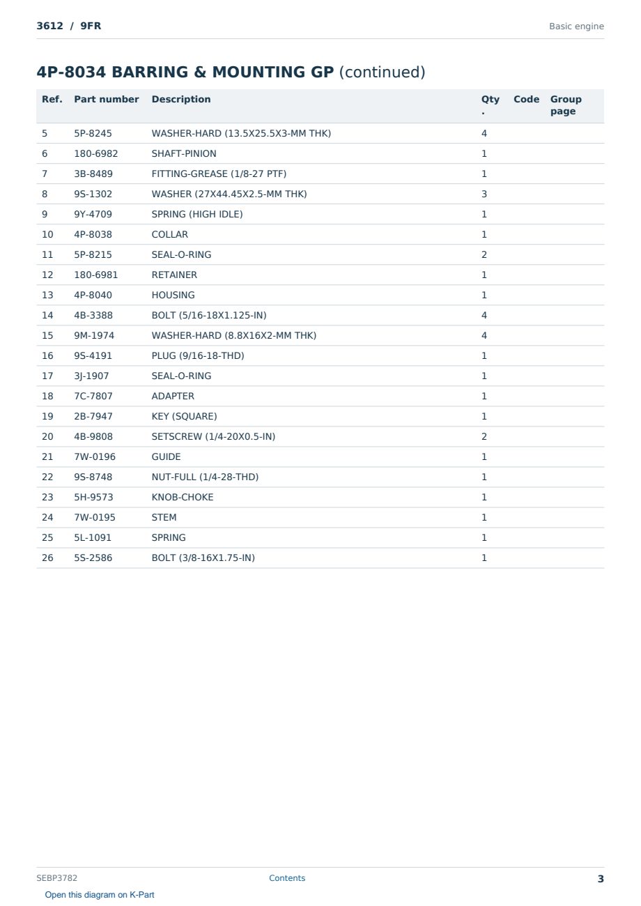 Caterpillar 3612 S/N 9FR Partsbook SEBP3782 (English) - sample page 3 of 10 Caterpillar 3612 S/N 9FR Partsbook SEBP3782 (English) - sample page 3 of 10