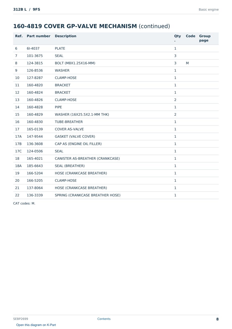 Caterpillar 312B L S/N 9FS Partsbook SEBP2699 (English) - sample page 8 of 10 Caterpillar 312B L S/N 9FS Partsbook SEBP2699 (English) - sample page 8 of 10