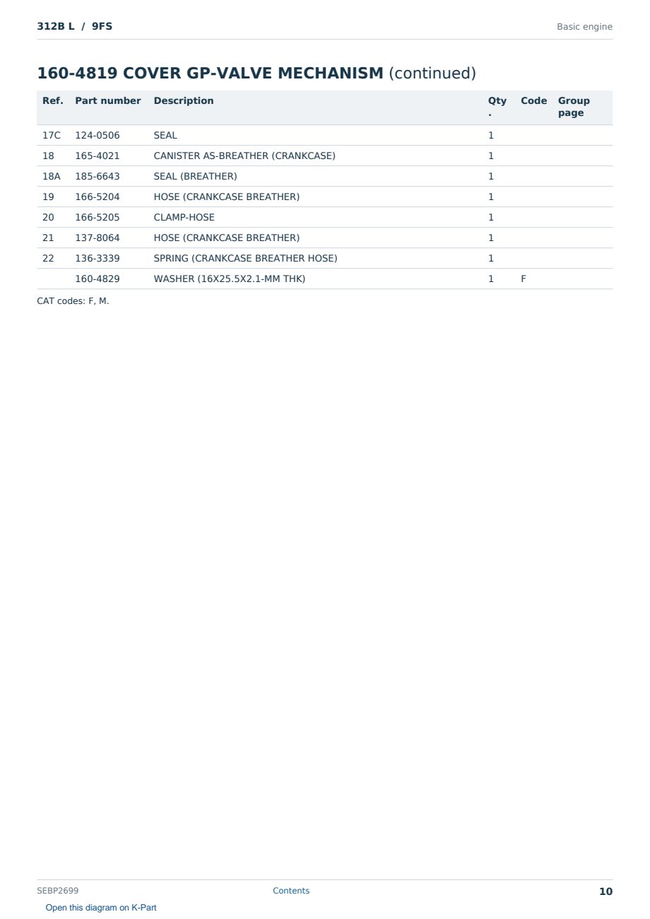Caterpillar 312B L S/N 9FS Partsbook SEBP2699 (English) - sample page 10 of 10 Caterpillar 312B L S/N 9FS Partsbook SEBP2699 (English) - sample page 10 of 10