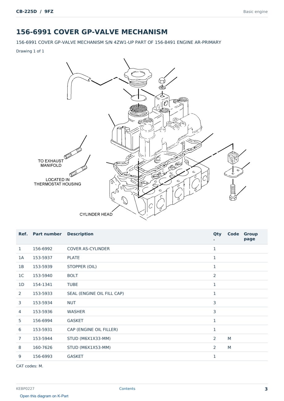 Caterpillar CB-225D S/N 9FZ Partsbook KEBP0227 (English) - sample page 3 of 10 Caterpillar CB-225D S/N 9FZ Partsbook KEBP0227 (English) - sample page 3 of 10