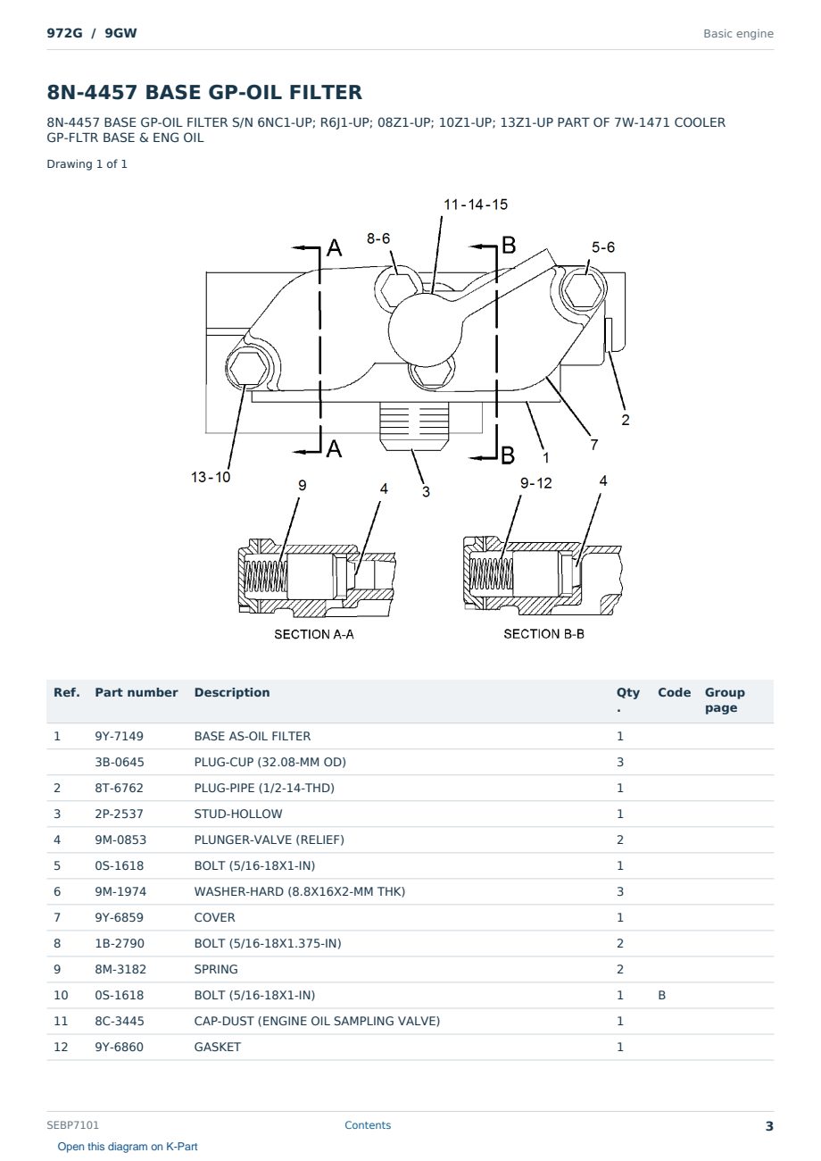 Caterpillar 972G S/N 9GW Partsbook SEBP7101 (English) - sample page 3 of 10 Caterpillar 972G S/N 9GW Partsbook SEBP7101 (English) - sample page 3 of 10