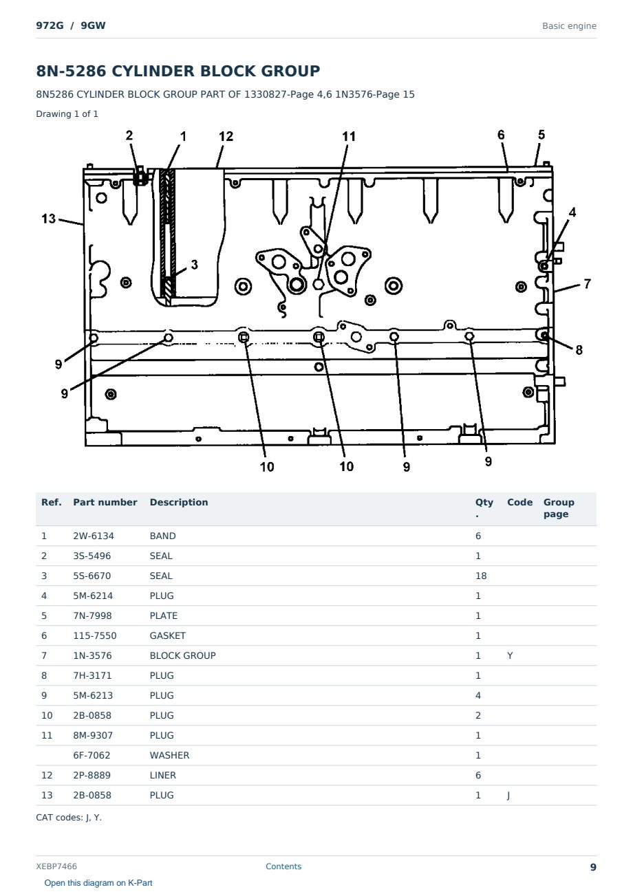 Caterpillar 972G S/N 9GW Partsbook XEBP7466 (English) - sample page 9 of 10 Caterpillar 972G S/N 9GW Partsbook XEBP7466 (English) - sample page 9 of 10