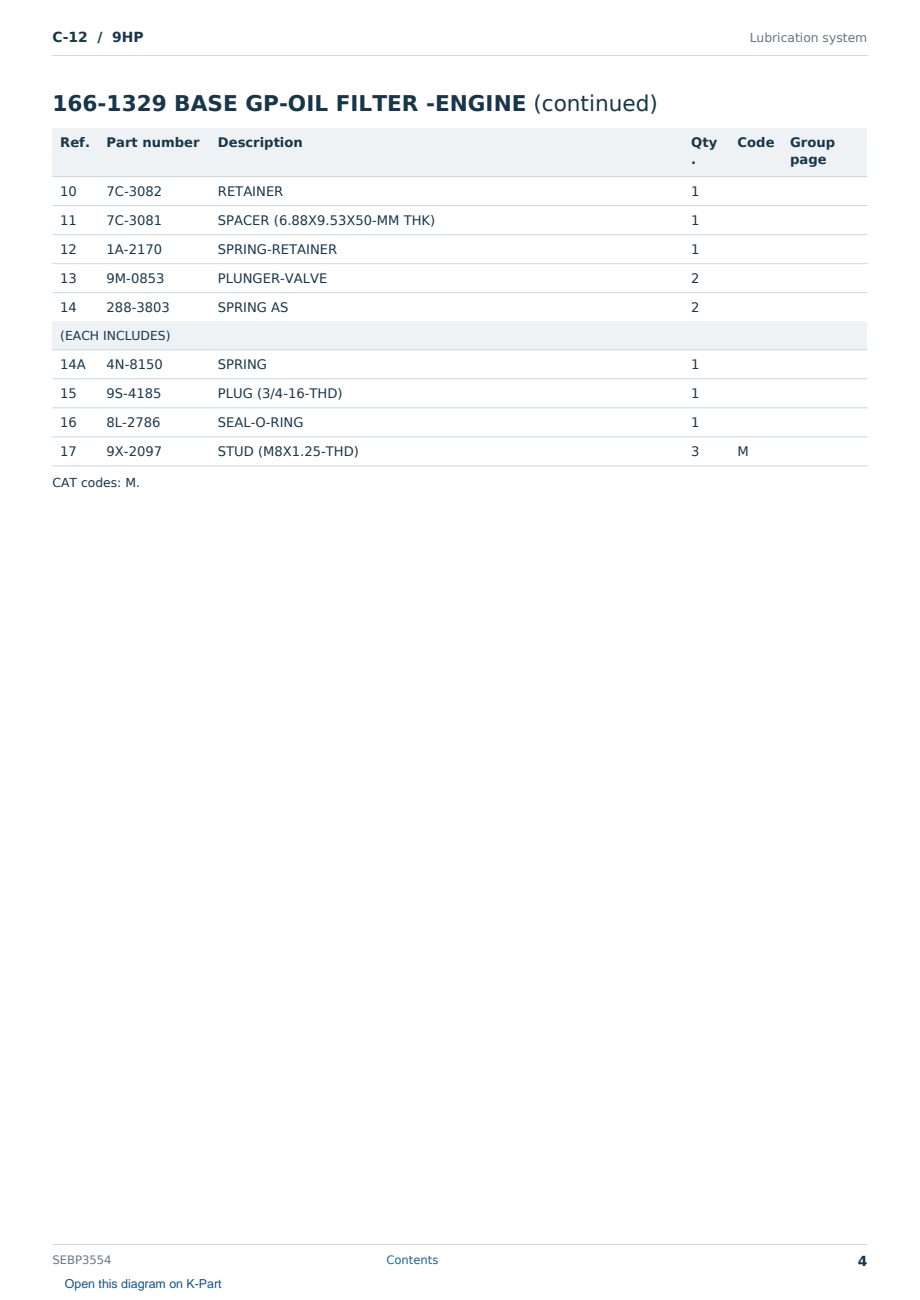 Caterpillar C-12 S/N 9HP Partsbook SEBP3554 (English) - sample page 4 of 10 Caterpillar C-12 S/N 9HP Partsbook SEBP3554 (English) - sample page 4 of 10