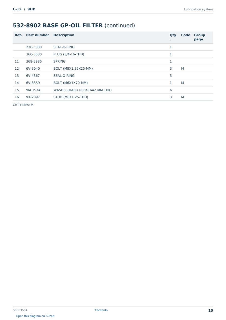 Caterpillar C-12 S/N 9HP Partsbook SEBP3554 (English) - sample page 10 of 10 Caterpillar C-12 S/N 9HP Partsbook SEBP3554 (English) - sample page 10 of 10