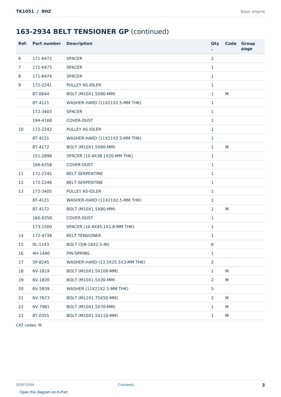 Caterpillar TK1051 S/N 9HZ Partsbook SEBP3094 (English) - sample page 3 of 10 Caterpillar TK1051 S/N 9HZ Partsbook SEBP3094 (English) - sample page 3 of 10