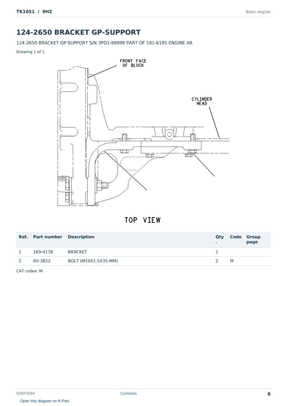 Caterpillar TK1051 S/N 9HZ Partsbook SEBP3094 (English) - sample page 6 of 10 Caterpillar TK1051 S/N 9HZ Partsbook SEBP3094 (English) - sample page 6 of 10