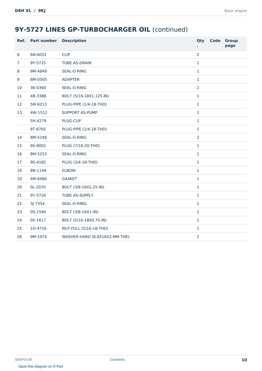 Caterpillar D6H XL S/N 9KJ Partsbook SEBP5538 (English) - sample page 10 of 10 Caterpillar D6H XL S/N 9KJ Partsbook SEBP5538 (English) - sample page 10 of 10