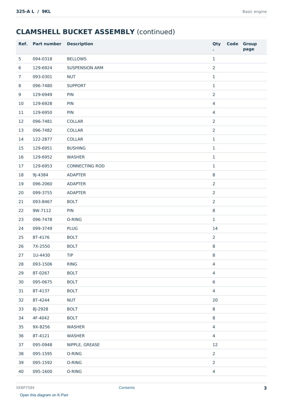 Caterpillar 325-A L S/N 9KL Partsbook XEBP7584 (English) - sample page 3 of 10 Caterpillar 325-A L S/N 9KL Partsbook XEBP7584 (English) - sample page 3 of 10