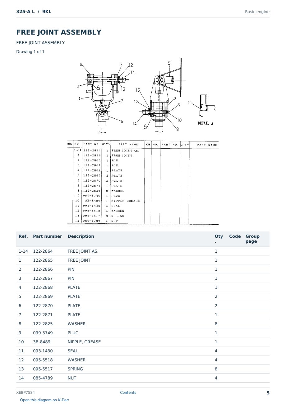 Caterpillar 325-A L S/N 9KL Partsbook XEBP7584 (English) - sample page 5 of 10 Caterpillar 325-A L S/N 9KL Partsbook XEBP7584 (English) - sample page 5 of 10