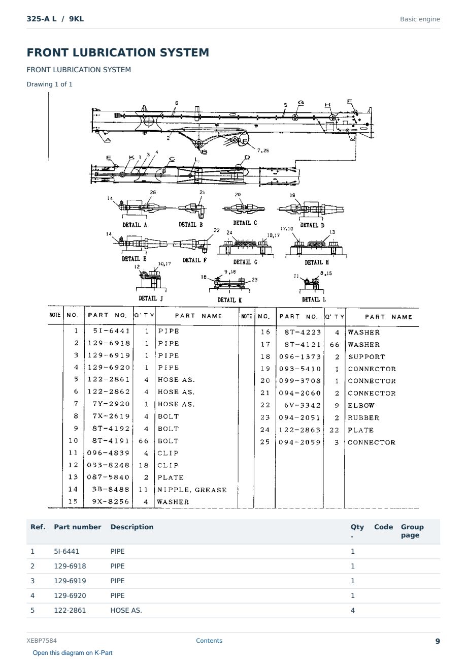 Caterpillar 325-A L S/N 9KL Partsbook XEBP7584 (English) - sample page 9 of 10 Caterpillar 325-A L S/N 9KL Partsbook XEBP7584 (English) - sample page 9 of 10