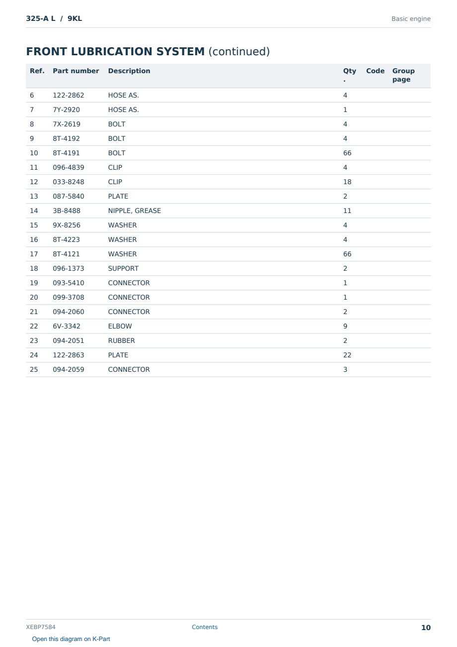 Caterpillar 325-A L S/N 9KL Partsbook XEBP7584 (English) - sample page 10 of 10 Caterpillar 325-A L S/N 9KL Partsbook XEBP7584 (English) - sample page 10 of 10