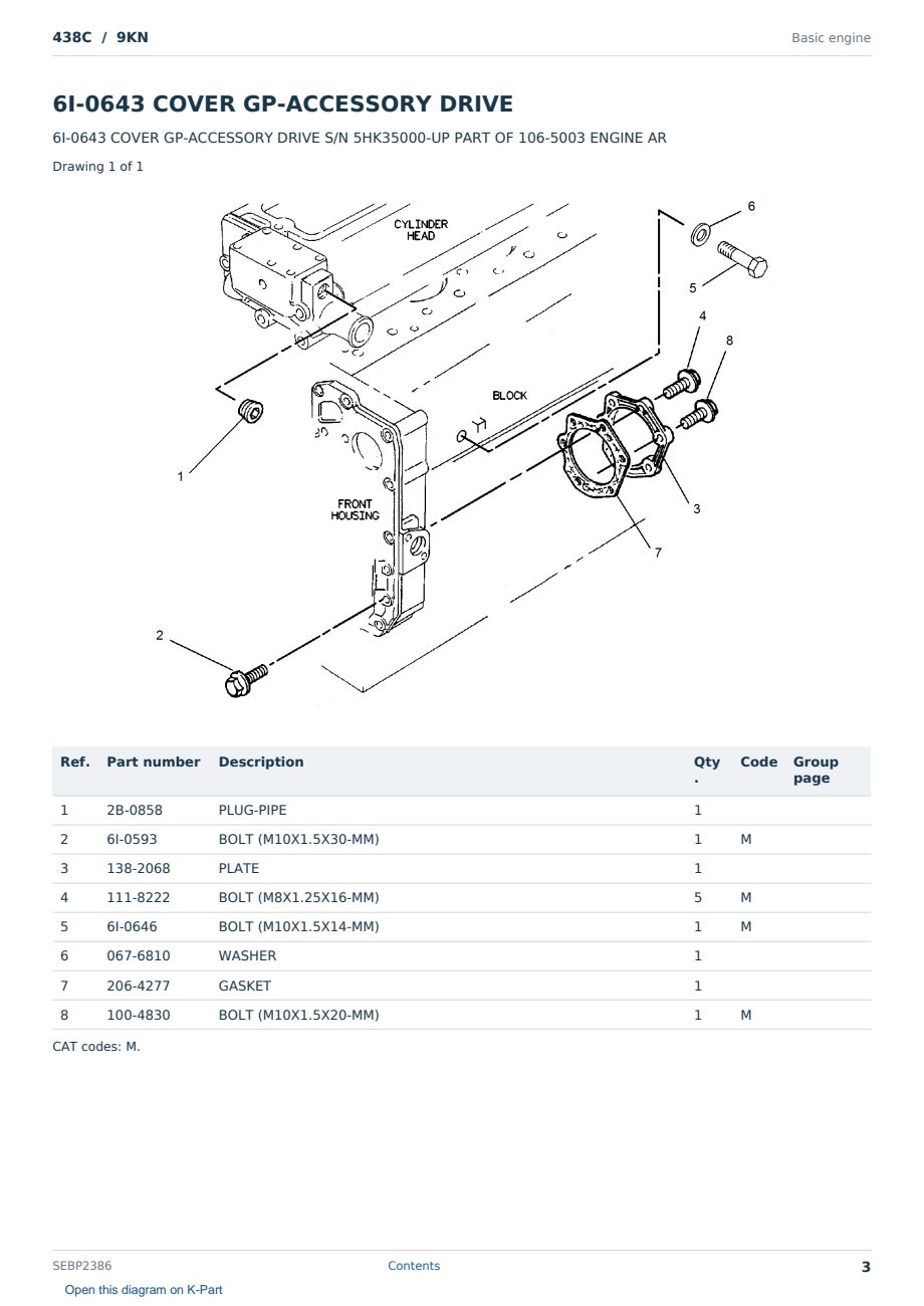 Caterpillar 438C S/N 9KN Partsbook SEBP2386 (English) - sample page 3 of 10 Caterpillar 438C S/N 9KN Partsbook SEBP2386 (English) - sample page 3 of 10