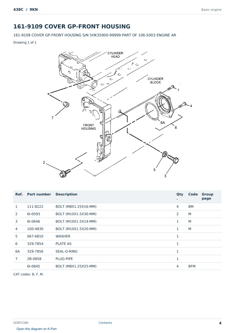 Caterpillar 438C S/N 9KN Partsbook SEBP2386 (English) - sample page 4 of 10 Caterpillar 438C S/N 9KN Partsbook SEBP2386 (English) - sample page 4 of 10
