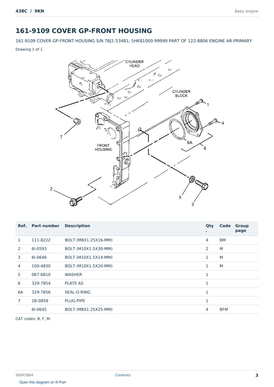 Caterpillar 438C S/N 9KN Partsbook SEBP2884 (English) - sample page 3 of 10 Caterpillar 438C S/N 9KN Partsbook SEBP2884 (English) - sample page 3 of 10