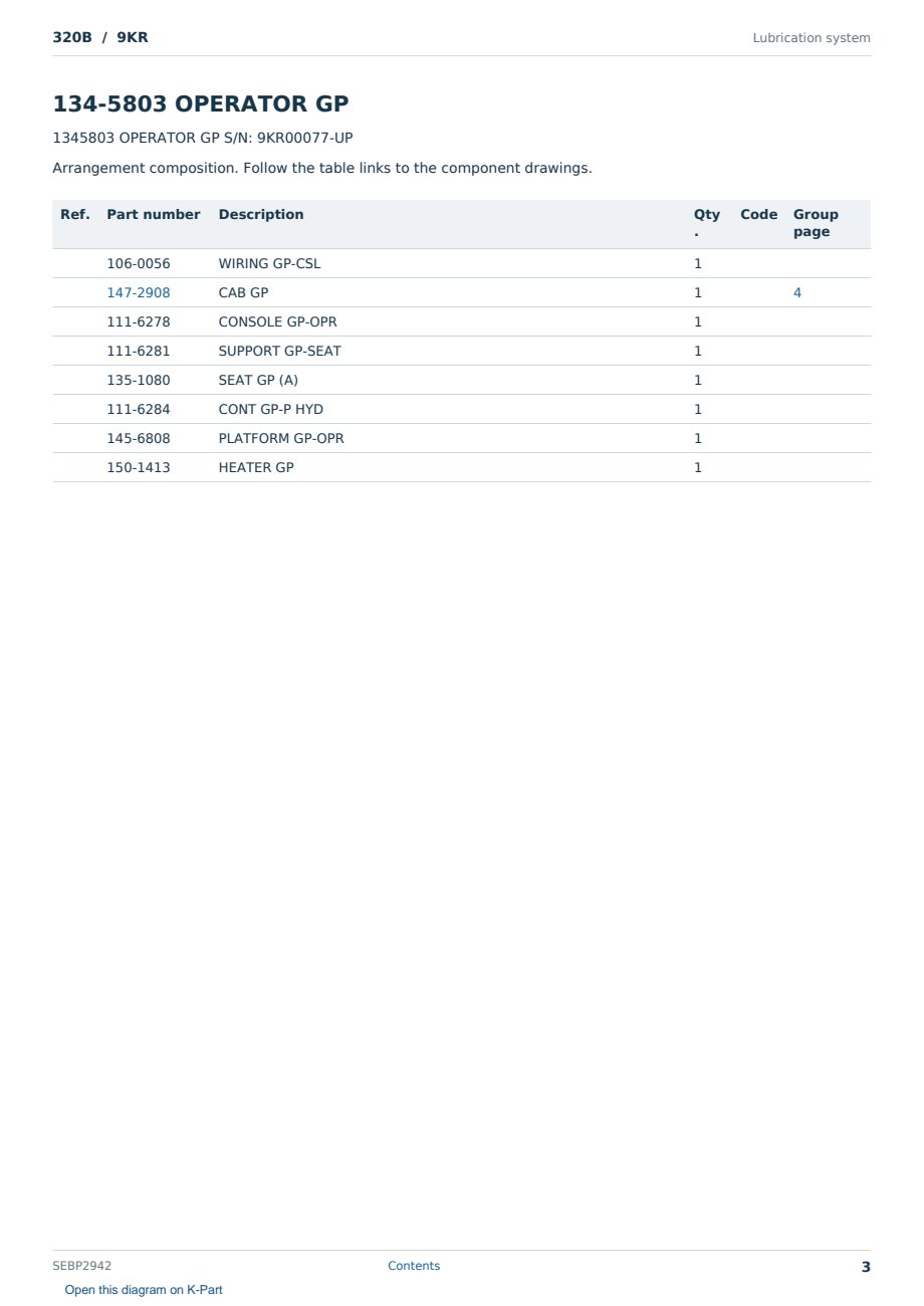 Caterpillar 320B S/N 9KR Partsbook SEBP2942 (English) - sample page 3 of 10 Caterpillar 320B S/N 9KR Partsbook SEBP2942 (English) - sample page 3 of 10