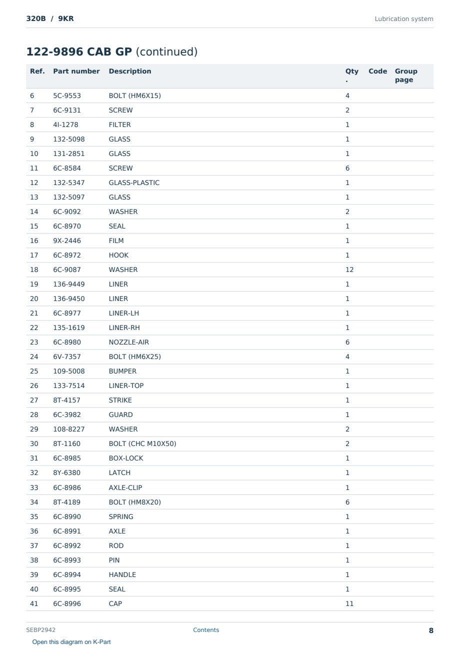Caterpillar 320B S/N 9KR Partsbook SEBP2942 (English) - sample page 8 of 10 Caterpillar 320B S/N 9KR Partsbook SEBP2942 (English) - sample page 8 of 10