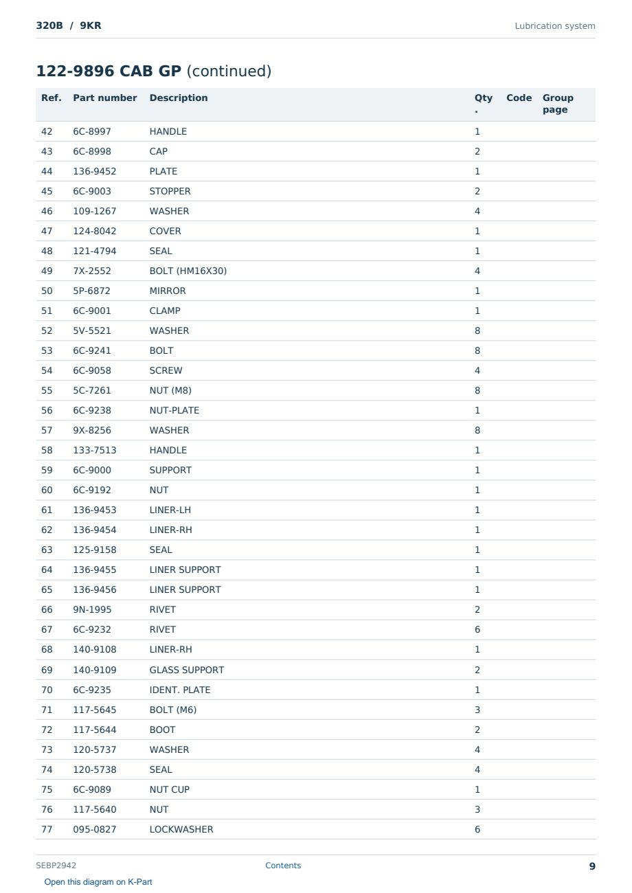 Caterpillar 320B S/N 9KR Partsbook SEBP2942 (English) - sample page 9 of 10 Caterpillar 320B S/N 9KR Partsbook SEBP2942 (English) - sample page 9 of 10