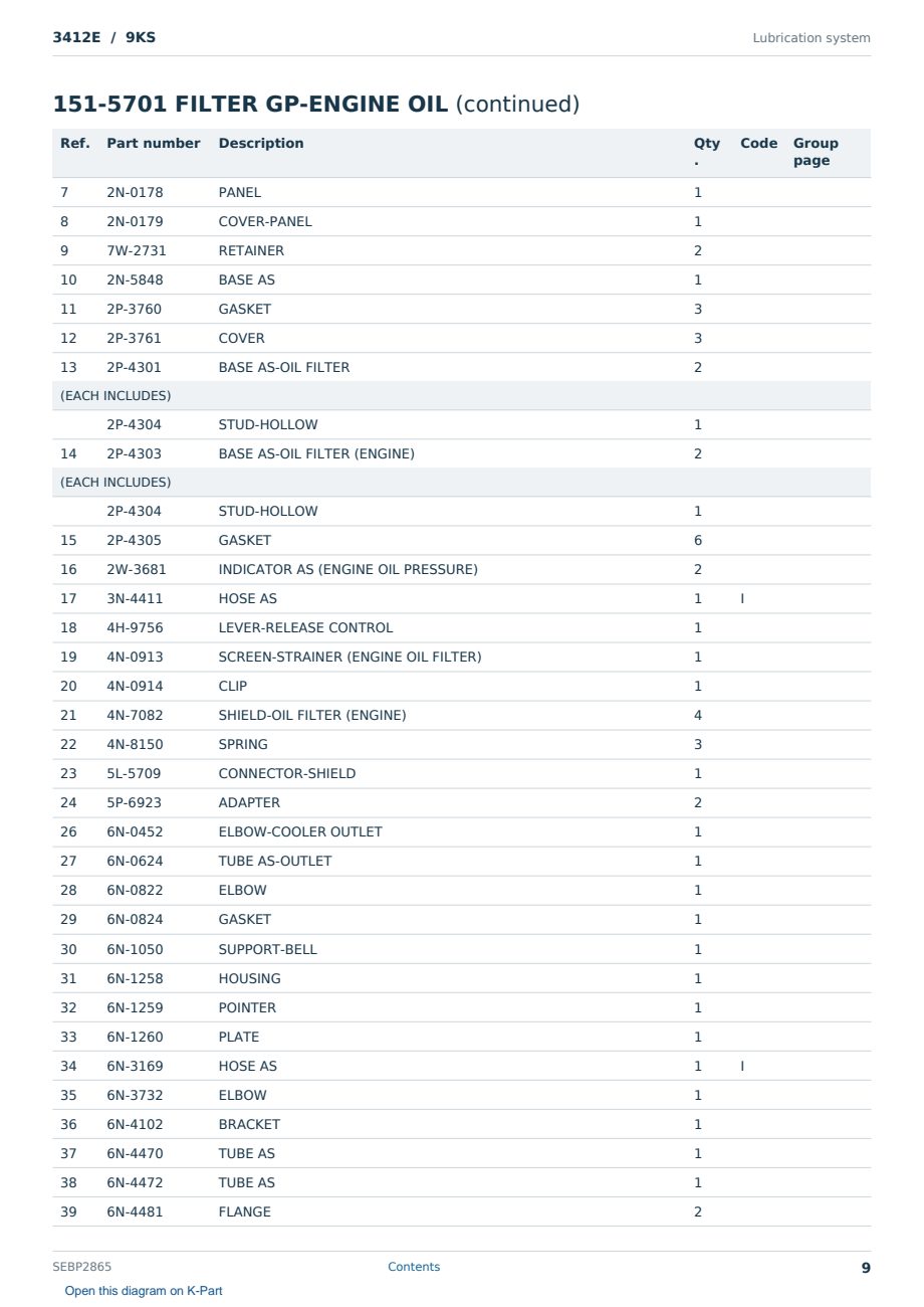 Caterpillar 3412E S/N 9KS Partsbook SEBP2865 (English) - sample page 9 of 10 Caterpillar 3412E S/N 9KS Partsbook SEBP2865 (English) - sample page 9 of 10