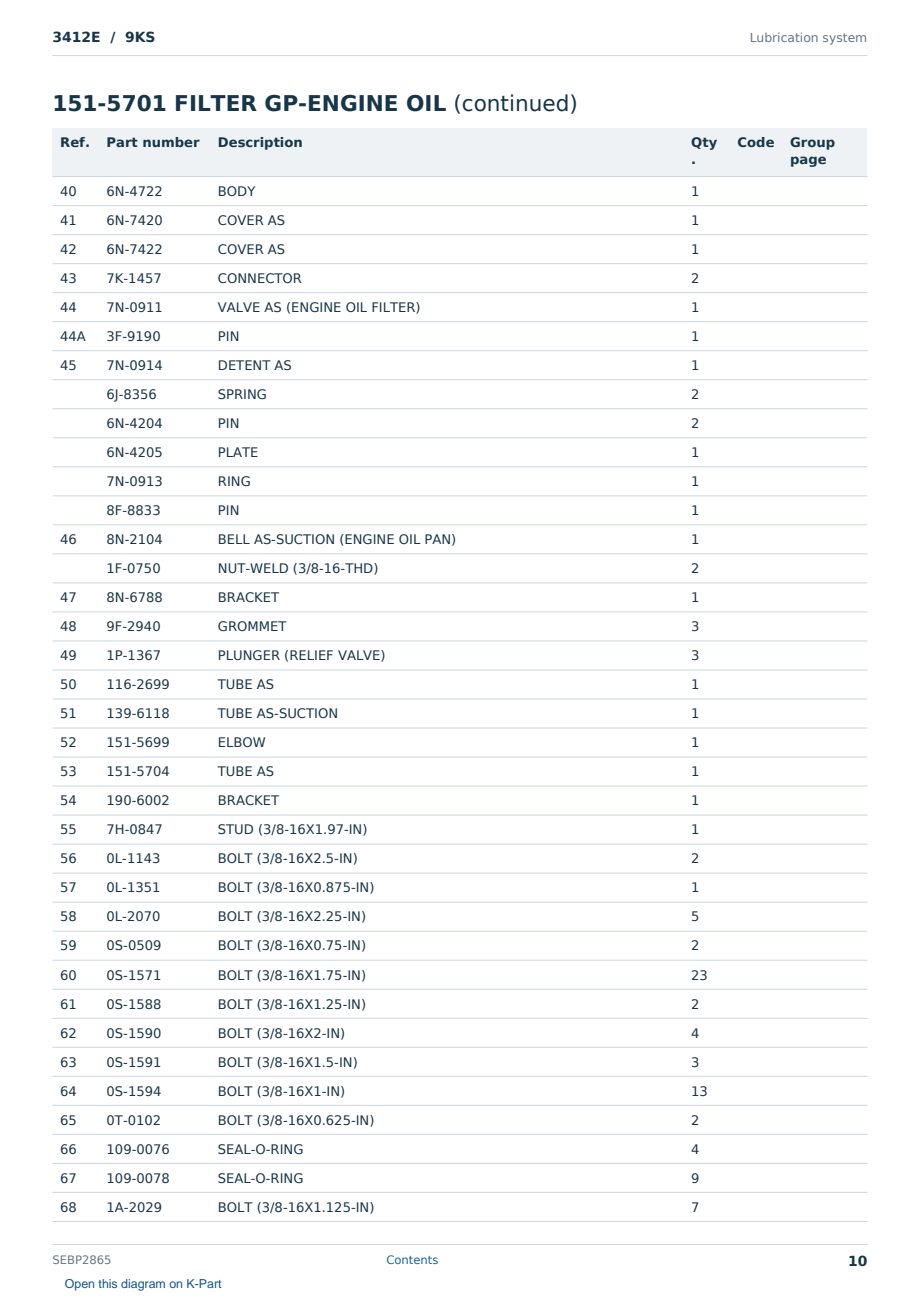 Caterpillar 3412E S/N 9KS Partsbook SEBP2865 (English) - sample page 10 of 10 Caterpillar 3412E S/N 9KS Partsbook SEBP2865 (English) - sample page 10 of 10