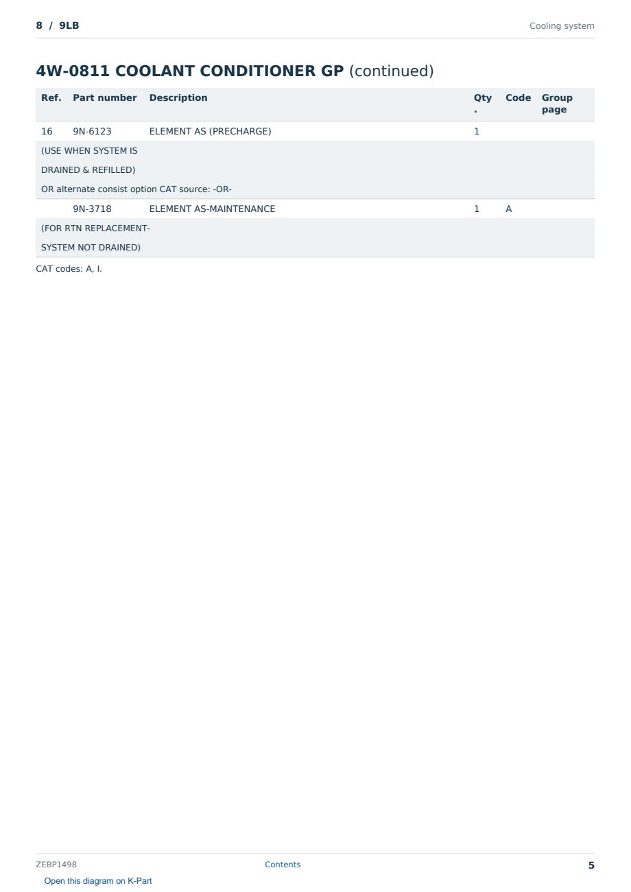 Caterpillar 8 S/N 9LB Partsbook ZEBP1498 (English) - sample page 5 of 10 Caterpillar 8 S/N 9LB Partsbook ZEBP1498 (English) - sample page 5 of 10
