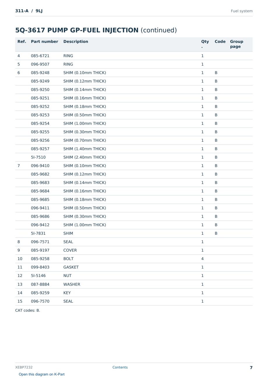 Caterpillar 311-A S/N 9LJ Partsbook XEBP7232 (English) - sample page 7 of 10 Caterpillar 311-A S/N 9LJ Partsbook XEBP7232 (English) - sample page 7 of 10