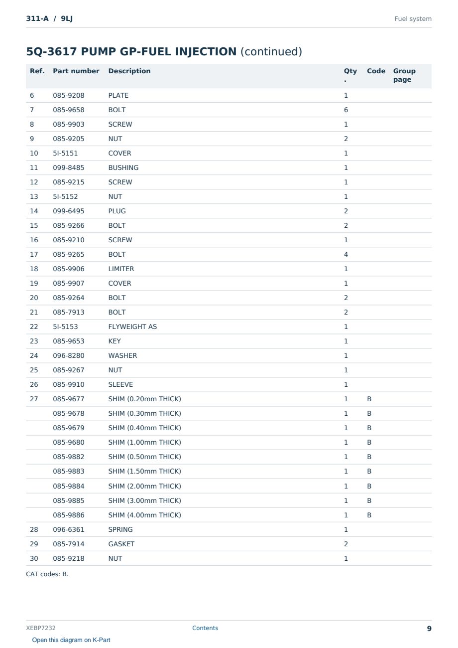 Caterpillar 311-A S/N 9LJ Partsbook XEBP7232 (English) - sample page 9 of 10 Caterpillar 311-A S/N 9LJ Partsbook XEBP7232 (English) - sample page 9 of 10