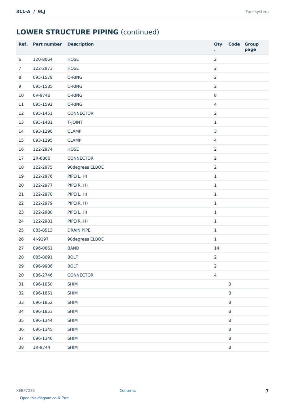 Caterpillar 311-A S/N 9LJ Partsbook XEBP7236 (English) - sample page 7 of 10 Caterpillar 311-A S/N 9LJ Partsbook XEBP7236 (English) - sample page 7 of 10