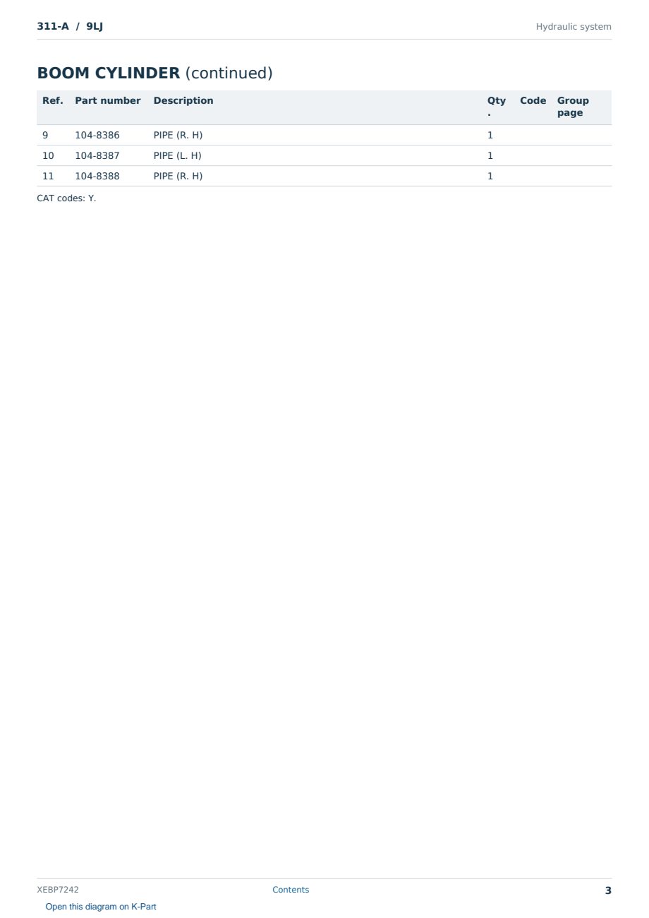 Caterpillar 311-A S/N 9LJ Partsbook XEBP7242 (English) - sample page 3 of 10 Caterpillar 311-A S/N 9LJ Partsbook XEBP7242 (English) - sample page 3 of 10