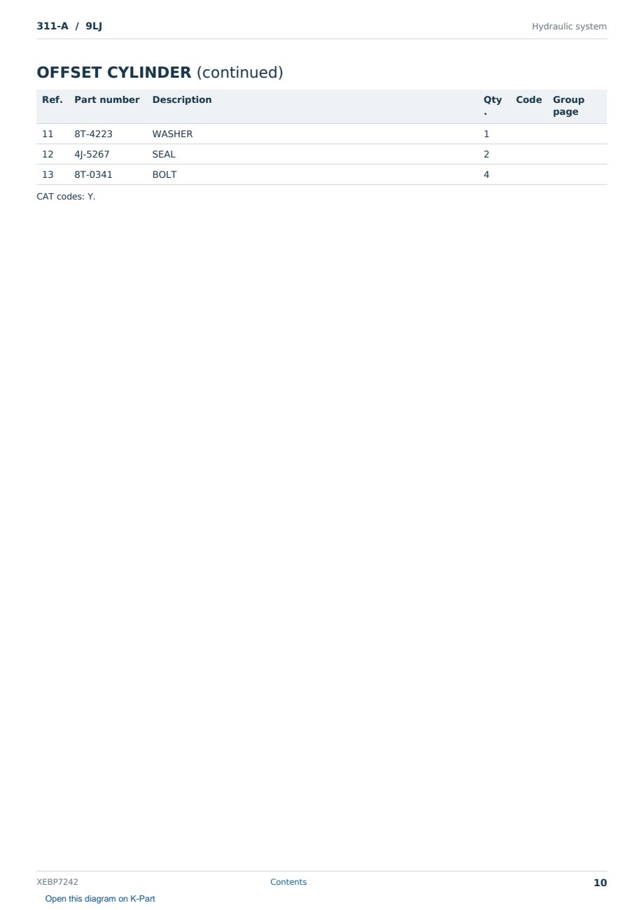 Caterpillar 311-A S/N 9LJ Partsbook XEBP7242 (English) - sample page 10 of 10 Caterpillar 311-A S/N 9LJ Partsbook XEBP7242 (English) - sample page 10 of 10