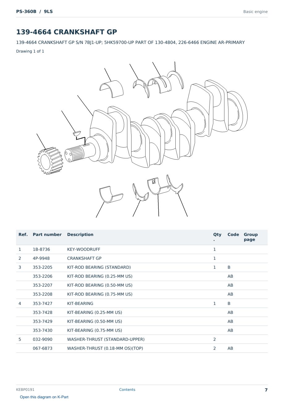 Caterpillar PS-360B S/N 9LS Partsbook KEBP0191 (English) - sample page 7 of 10 Caterpillar PS-360B S/N 9LS Partsbook KEBP0191 (English) - sample page 7 of 10
