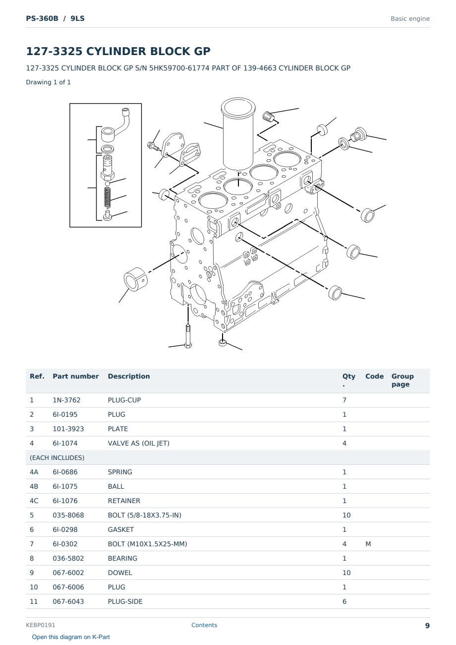 Caterpillar PS-360B S/N 9LS Partsbook KEBP0191 (English) - sample page 9 of 10 Caterpillar PS-360B S/N 9LS Partsbook KEBP0191 (English) - sample page 9 of 10