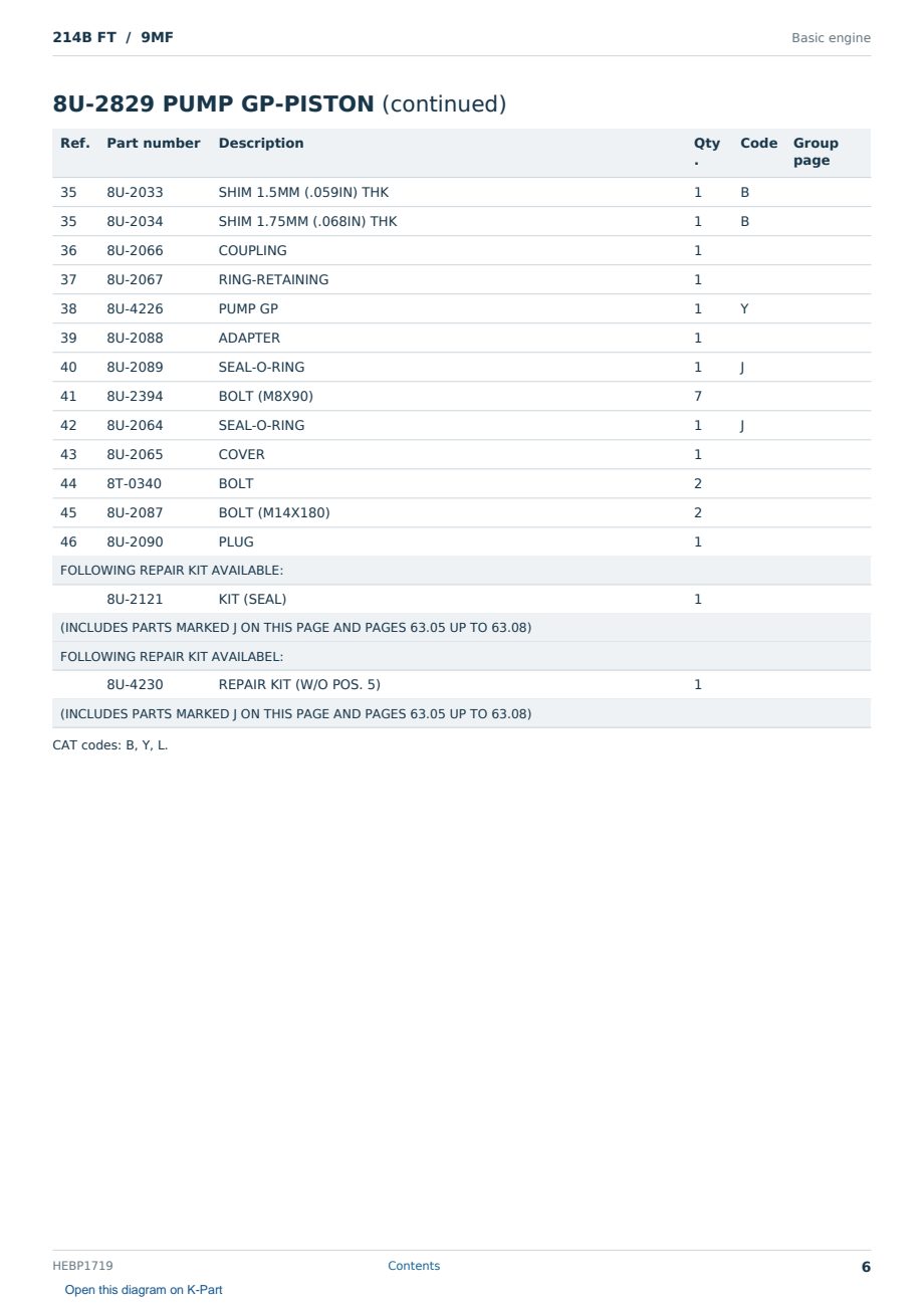 Caterpillar 214B FT S/N 9MF Partsbook HEBP1719 (English) - sample page 6 of 10 Caterpillar 214B FT S/N 9MF Partsbook HEBP1719 (English) - sample page 6 of 10