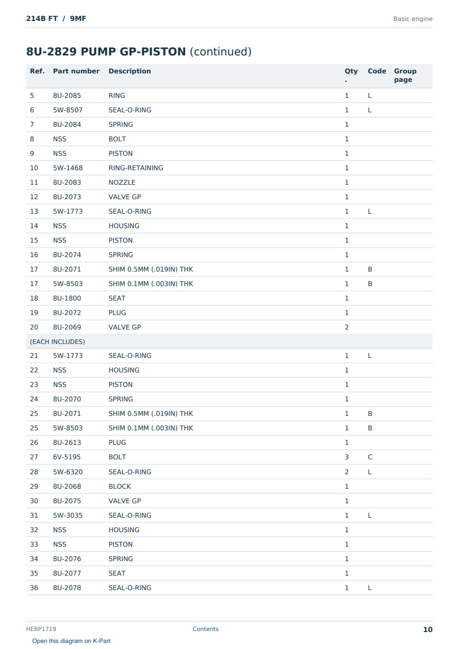 Caterpillar 214B FT S/N 9MF Partsbook HEBP1719 (English) - sample page 10 of 10 Caterpillar 214B FT S/N 9MF Partsbook HEBP1719 (English) - sample page 10 of 10
