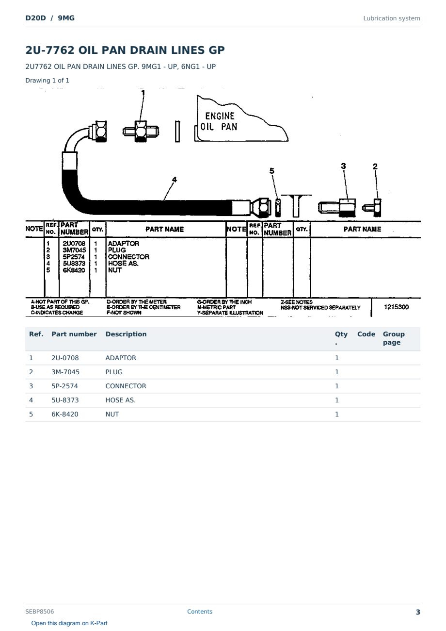 Caterpillar D20D S/N 9MG Partsbook SEBP8506 (English) - sample page 3 of 10 Caterpillar D20D S/N 9MG Partsbook SEBP8506 (English) - sample page 3 of 10
