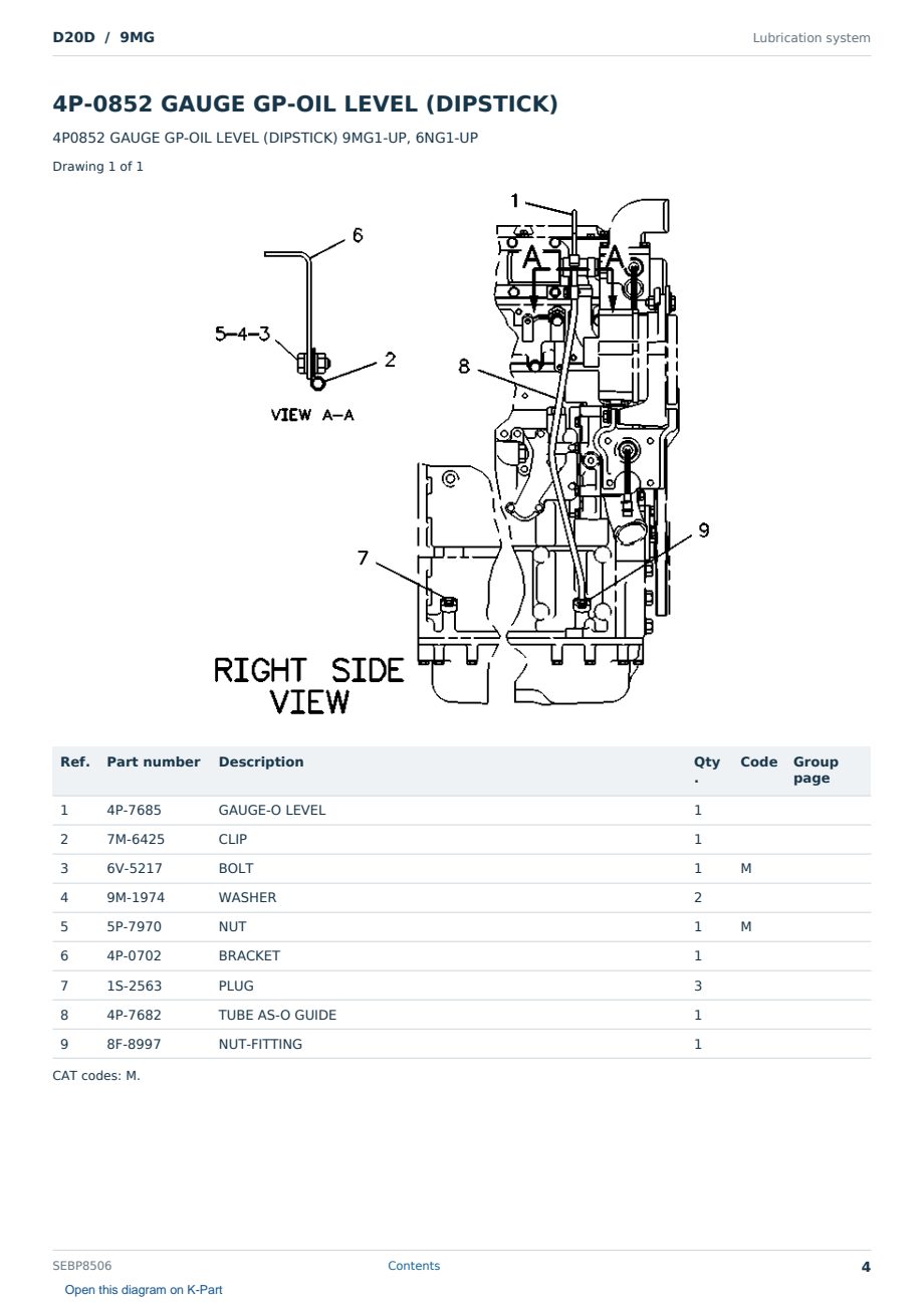 Caterpillar D20D S/N 9MG Partsbook SEBP8506 (English) - sample page 4 of 10 Caterpillar D20D S/N 9MG Partsbook SEBP8506 (English) - sample page 4 of 10
