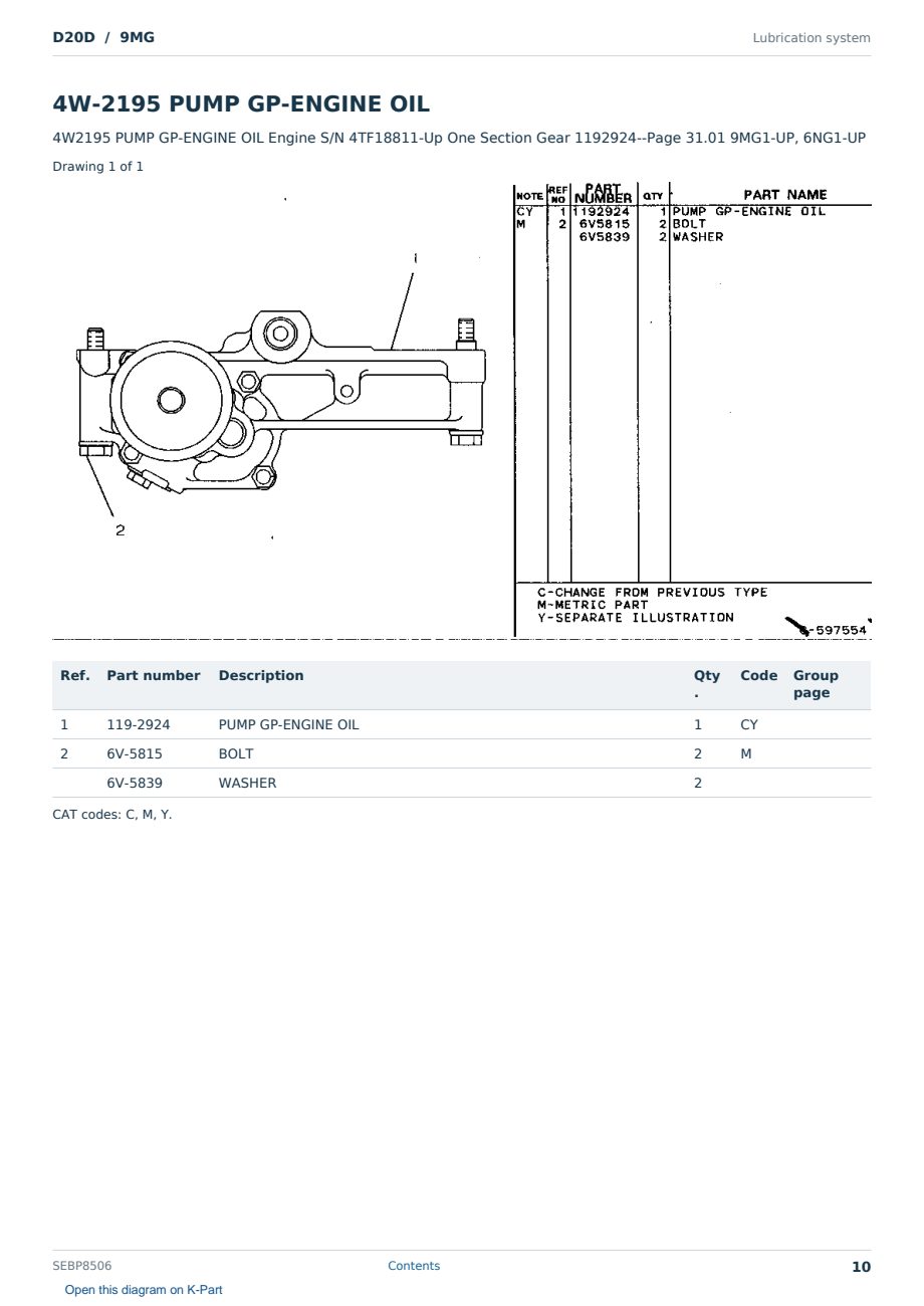 Caterpillar D20D S/N 9MG Partsbook SEBP8506 (English) - sample page 10 of 10 Caterpillar D20D S/N 9MG Partsbook SEBP8506 (English) - sample page 10 of 10