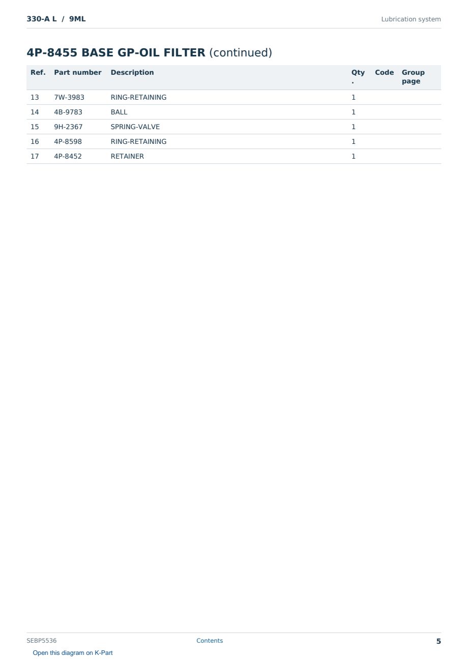 Caterpillar 330-A L S/N 9ML Partsbook SEBP5536 (English) - sample page 5 of 10 Caterpillar 330-A L S/N 9ML Partsbook SEBP5536 (English) - sample page 5 of 10