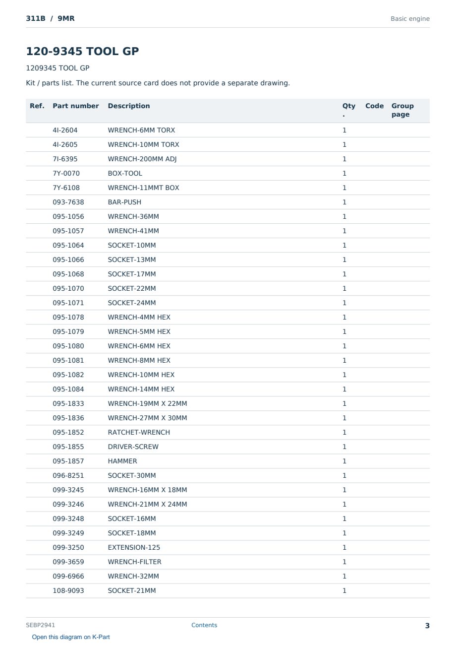 Caterpillar 311B S/N 9MR Partsbook SEBP2941 (English) - sample page 3 of 10 Caterpillar 311B S/N 9MR Partsbook SEBP2941 (English) - sample page 3 of 10