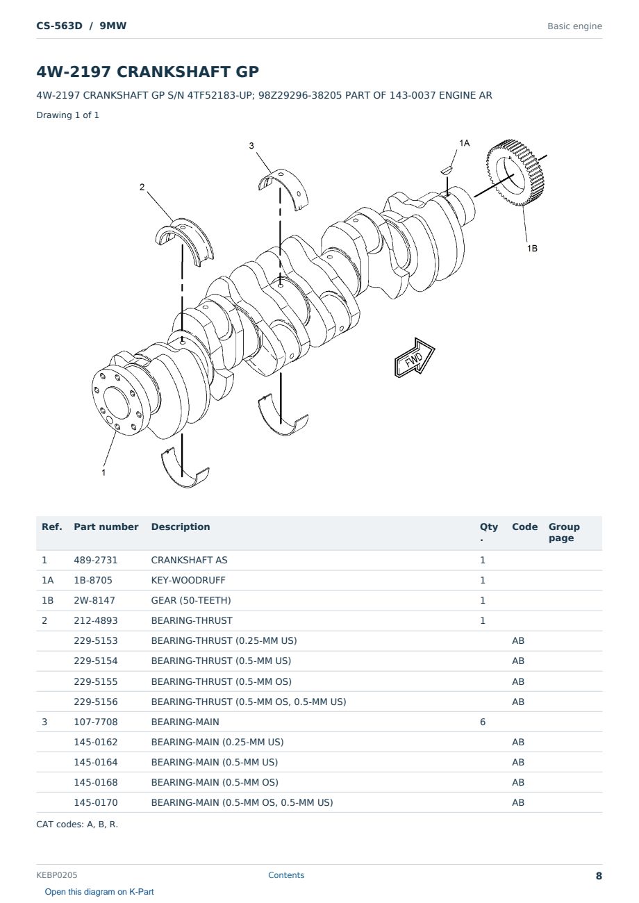 Caterpillar CS-563D S/N 9MW Partsbook KEBP0205 (English) - sample page 8 of 10 Caterpillar CS-563D S/N 9MW Partsbook KEBP0205 (English) - sample page 8 of 10