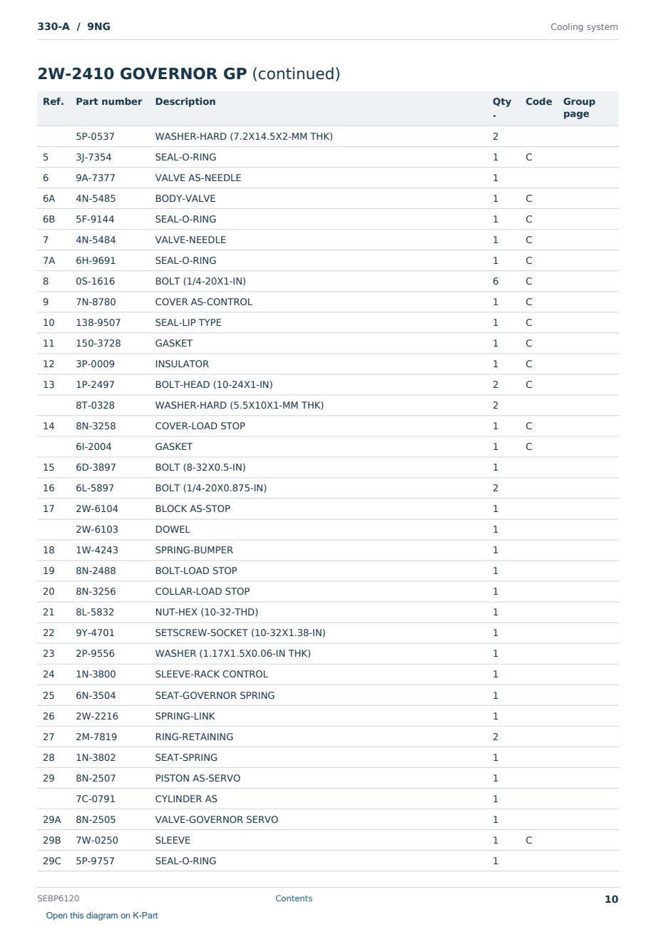 Caterpillar 330-A S/N 9NG Partsbook SEBP6120 (English) - sample page 10 of 10 Caterpillar 330-A S/N 9NG Partsbook SEBP6120 (English) - sample page 10 of 10