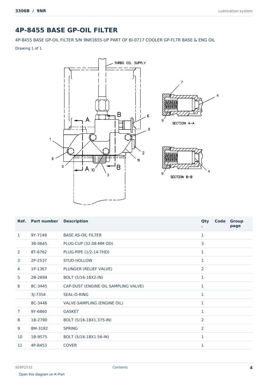 Caterpillar 3306B S/N 9NR Partsbook SEBP2532 (English) - sample page 4 of 10 Caterpillar 3306B S/N 9NR Partsbook SEBP2532 (English) - sample page 4 of 10