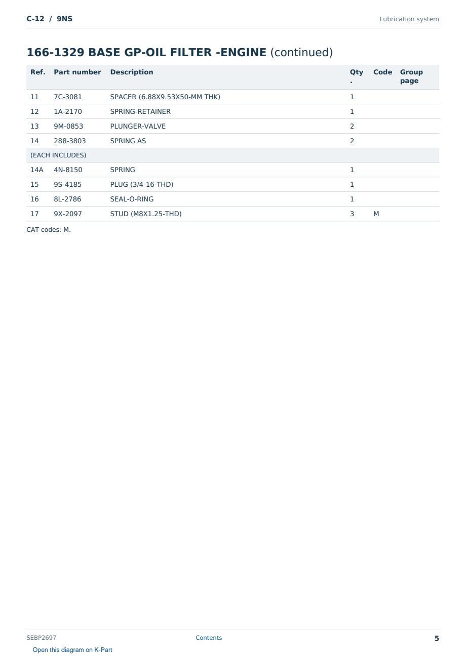 Caterpillar C-12 S/N 9NS Partsbook SEBP2697 (English) - sample page 5 of 10 Caterpillar C-12 S/N 9NS Partsbook SEBP2697 (English) - sample page 5 of 10