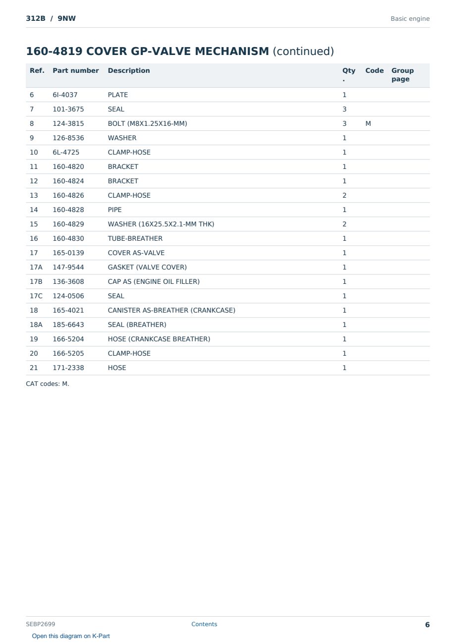 Caterpillar 312B S/N 9NW Partsbook SEBP2699 (English) - sample page 6 of 10 Caterpillar 312B S/N 9NW Partsbook SEBP2699 (English) - sample page 6 of 10