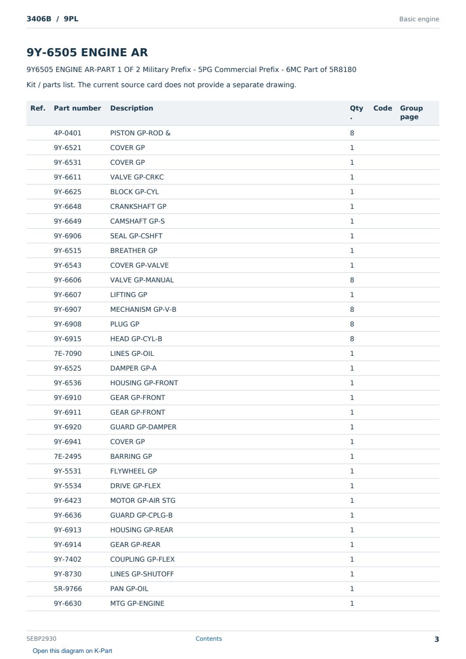 Caterpillar 3406B S/N 9PL Partsbook SEBP2930 (English) - sample page 3 of 10 Caterpillar 3406B S/N 9PL Partsbook SEBP2930 (English) - sample page 3 of 10