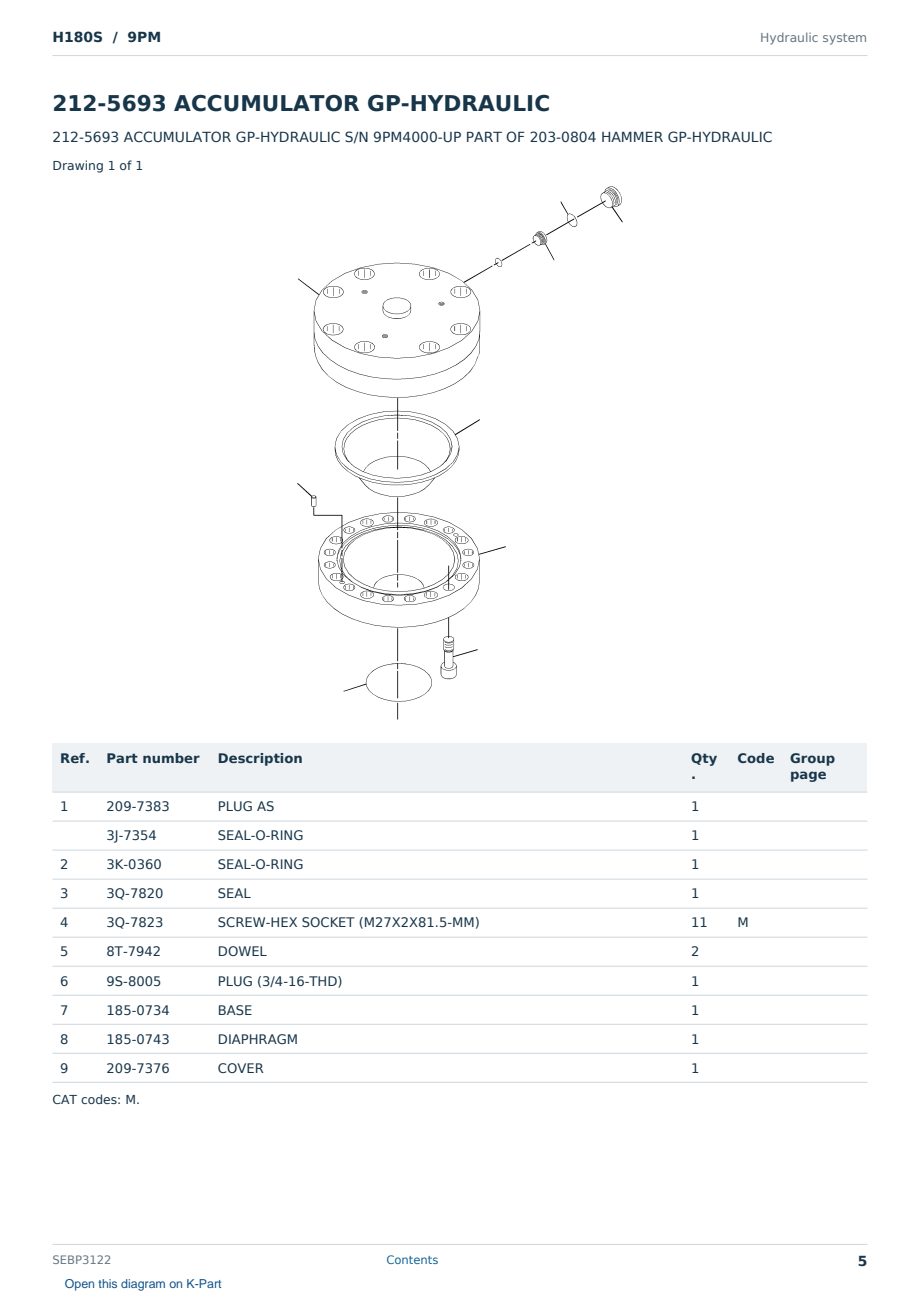 Caterpillar H180S S/N 9PM Partsbook SEBP3122 (English) - sample page 5 of 10 Caterpillar H180S S/N 9PM Partsbook SEBP3122 (English) - sample page 5 of 10