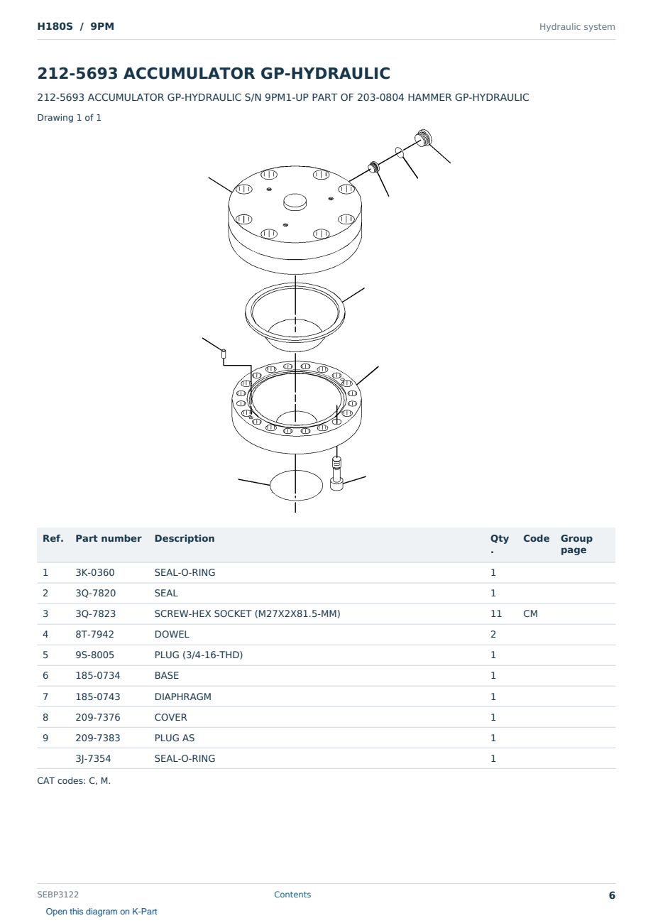 Caterpillar H180S S/N 9PM Partsbook SEBP3122 (English) - sample page 6 of 10 Caterpillar H180S S/N 9PM Partsbook SEBP3122 (English) - sample page 6 of 10
