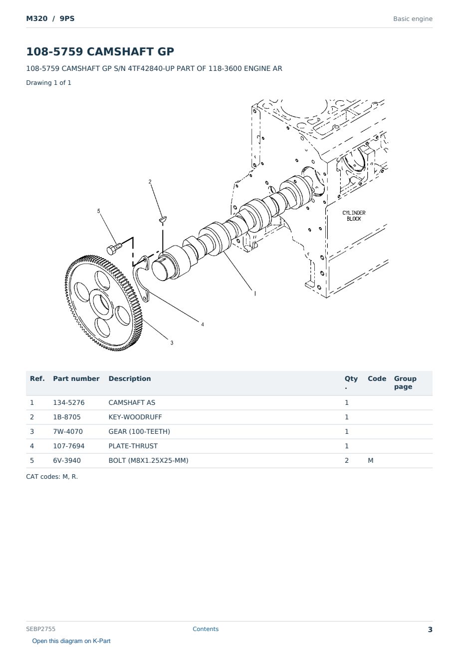 Caterpillar M320 S/N 9PS Partsbook SEBP2755 (English) - sample page 3 of 10 Caterpillar M320 S/N 9PS Partsbook SEBP2755 (English) - sample page 3 of 10