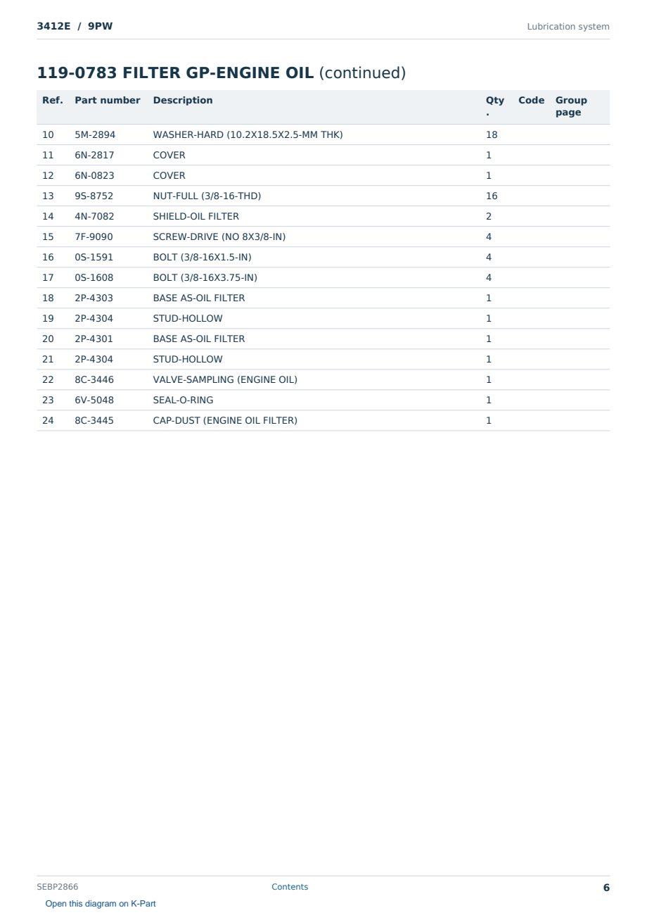 Caterpillar 3412E S/N 9PW Partsbook SEBP2866 (English) - sample page 6 of 10 Caterpillar 3412E S/N 9PW Partsbook SEBP2866 (English) - sample page 6 of 10
