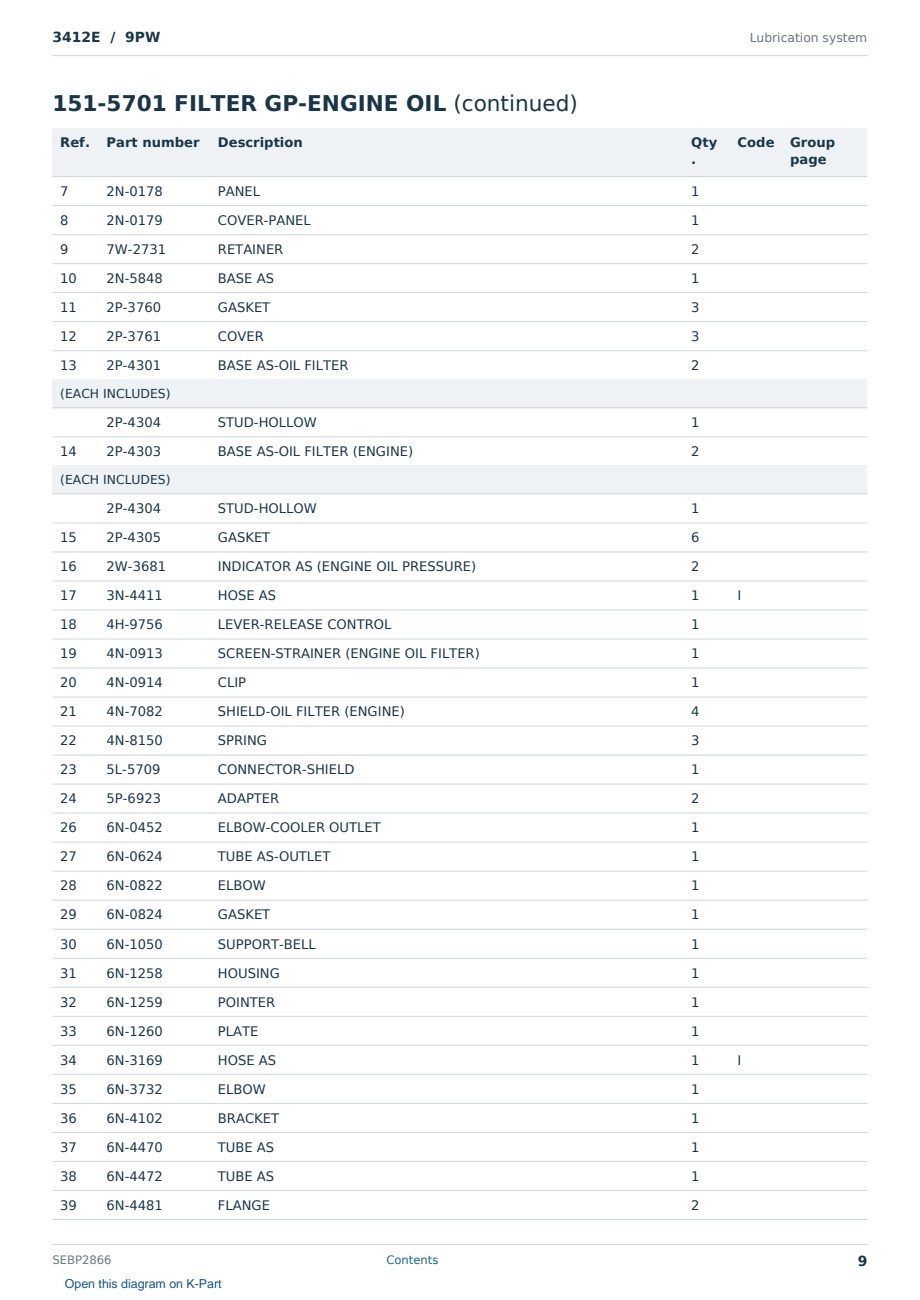 Caterpillar 3412E S/N 9PW Partsbook SEBP2866 (English) - sample page 9 of 10 Caterpillar 3412E S/N 9PW Partsbook SEBP2866 (English) - sample page 9 of 10